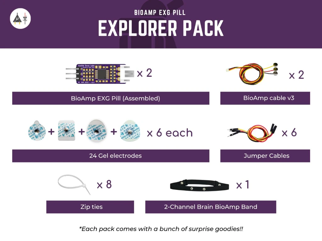 BioAmp EXG Pill Explorer.webp