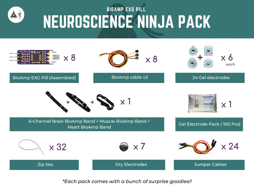 BioAmp EXG Pill Ninja.webp